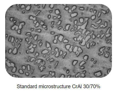 CrAl Sputtering Target