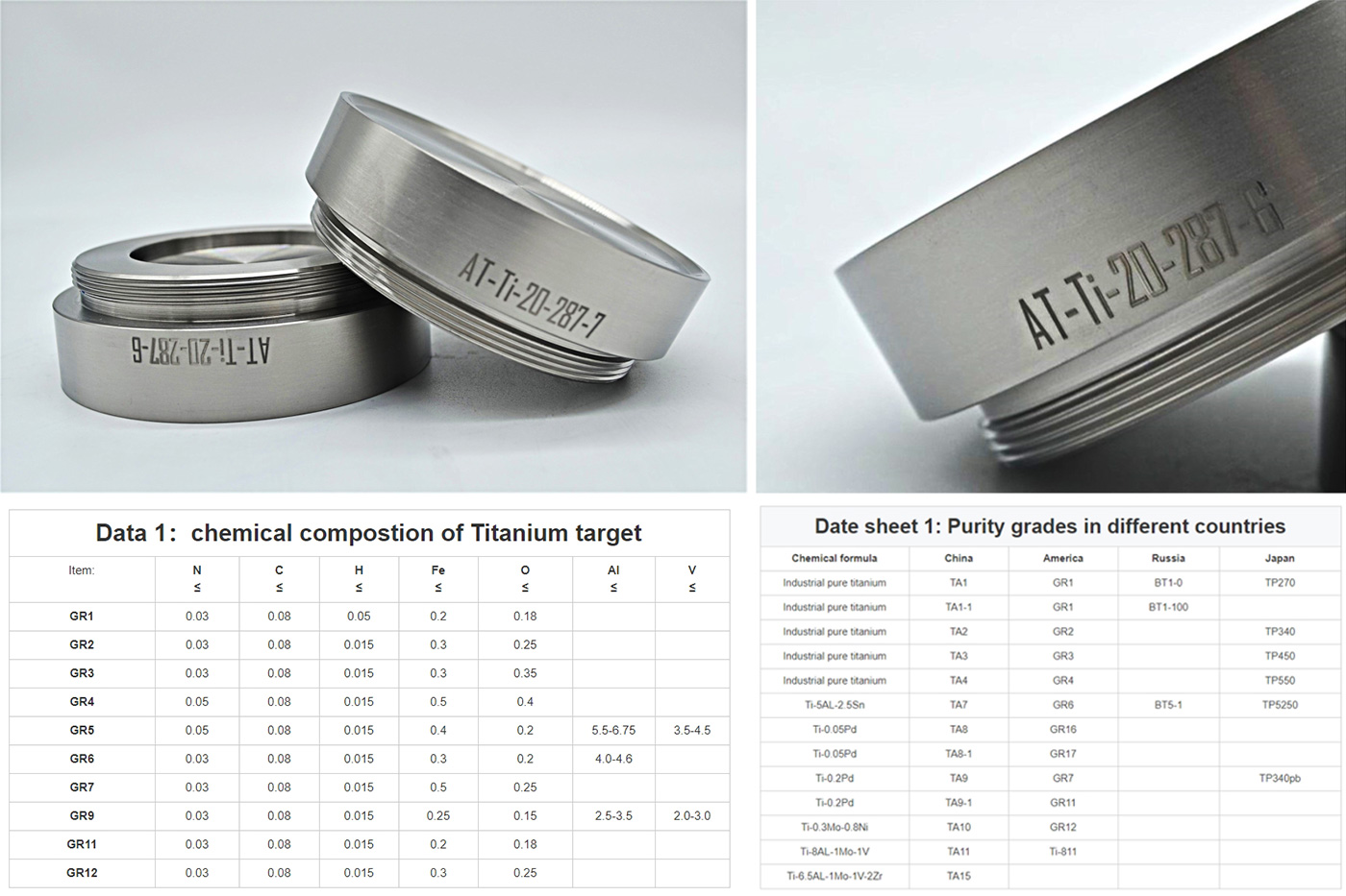 Titanium Sputtering Targets