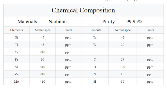 Tantalum Sputtering Targets